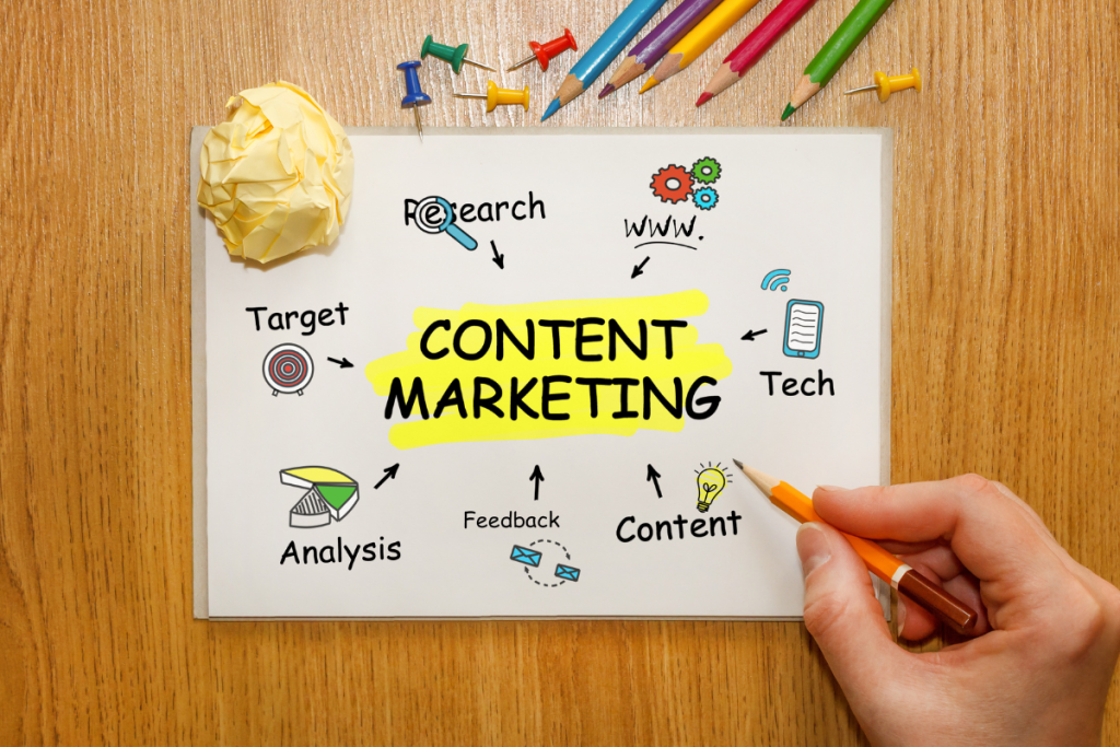 Content Marketing Benefits